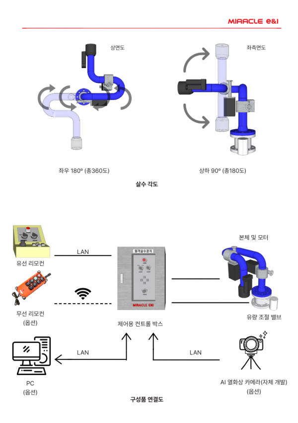 a6e42e7ac8e7b78b63447a2a32754137_1757662836_354.png